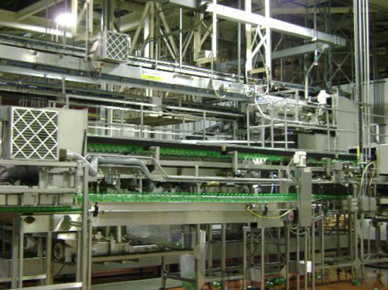 Industrial and Process Manufacturing